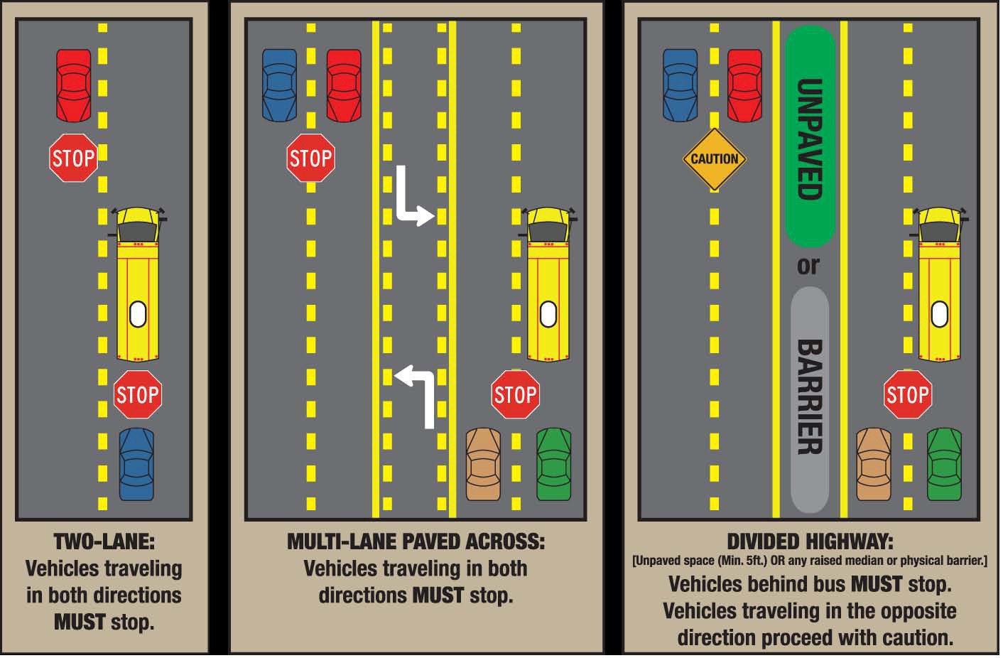 School bus passing zones Dothan Police Department school-bus-passing-zones-dothan-police-department